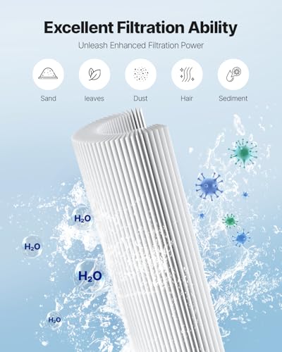 PLFPCC80 Pool Filter Replaces Pentair CCP320 (4 Count)