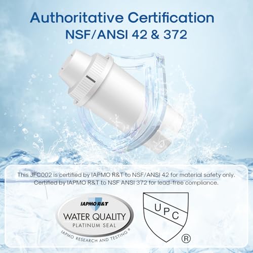 Pitcher Water Filter Replacement for Brita® Standard Water Filter (3 Count)