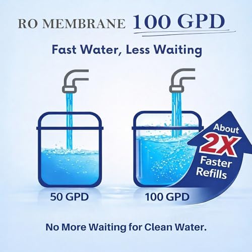 NSF Certified 5 Stage Reverse Osmosis RO Water Filters Replacement Set (5 Count)
