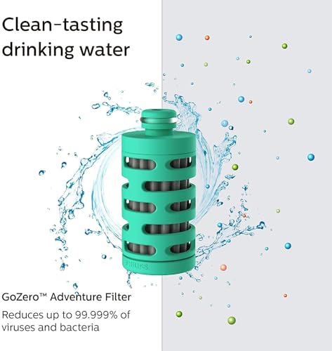 Water GoZero Active BPA