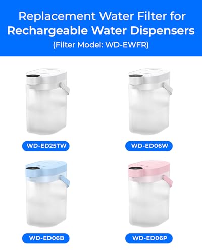 EWFR Filter Compatible with ED25TW TDS (3 Count)