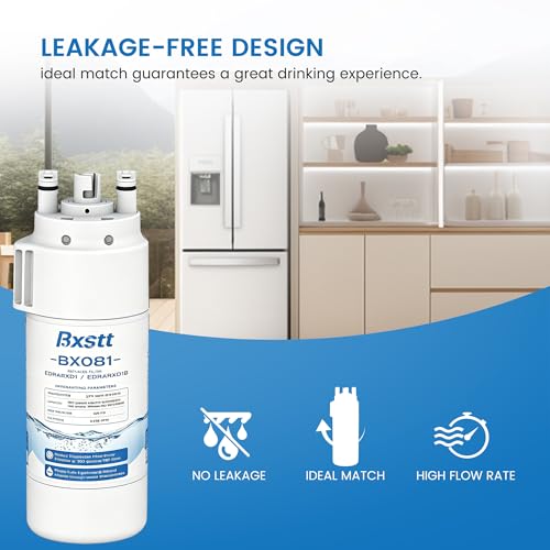 EDRARXD1 Water Filter Replacement for Everydrop A 2 Packs (2 Count)