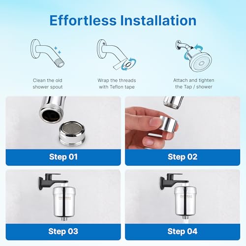 20 Stage Shower & Tap Water Filter for Hard Water Removes Chlorine