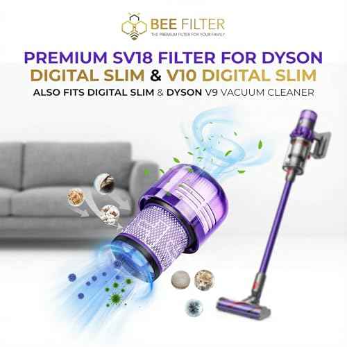 Dyson V9 Filter (2 Count)