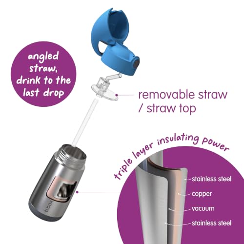 Insulated Water Bottle for Kids