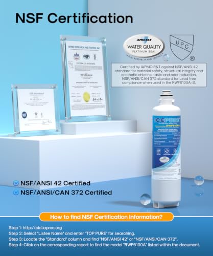 BORPLFTR50 Replacement for Bosch 11025825 Ultra Clarity Pro Refrigerator Water Filter