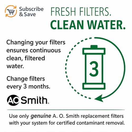 2.5"x10" 5 Micron Carbon Wrap Sediment Filter (2 Count)