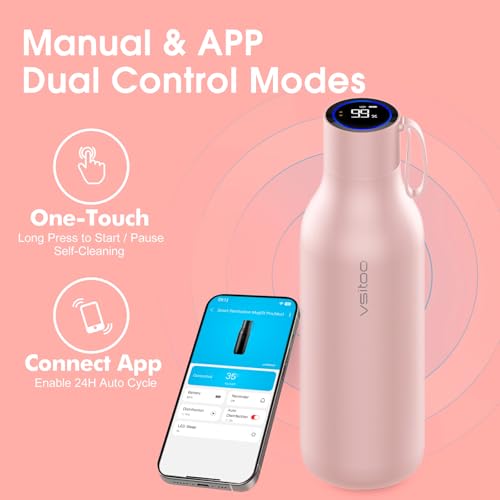 S1 Max 33oz Insulated Stainless Steel Self