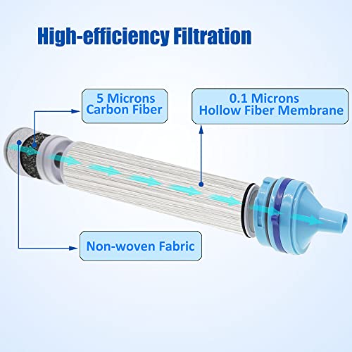 6L Gravity Fed Water Filtration System with Adjustable Tree Strap