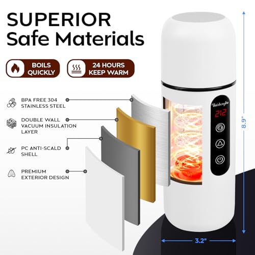 Car Kettle Portable Electric Travel Kettle
