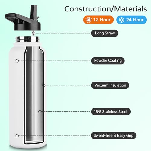 40 oz Insulated Water Bottle