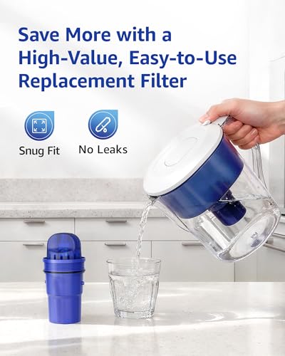Pitcher Water Filter Replacement for PUR® Filter PPF900Z (2 Count)