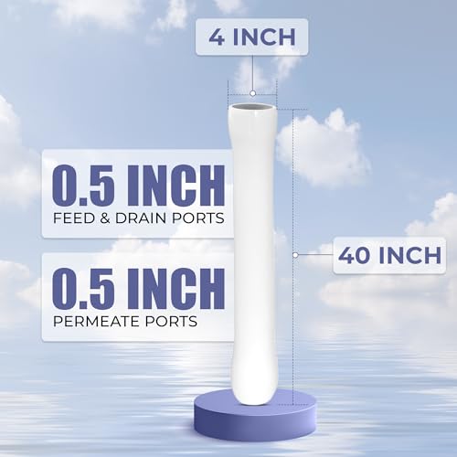 RO Pressure Vessel Membrane 4" x 40" Fiberglass Housing