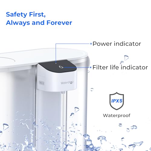 ED02W Compact Electric Water Filter Pitcher