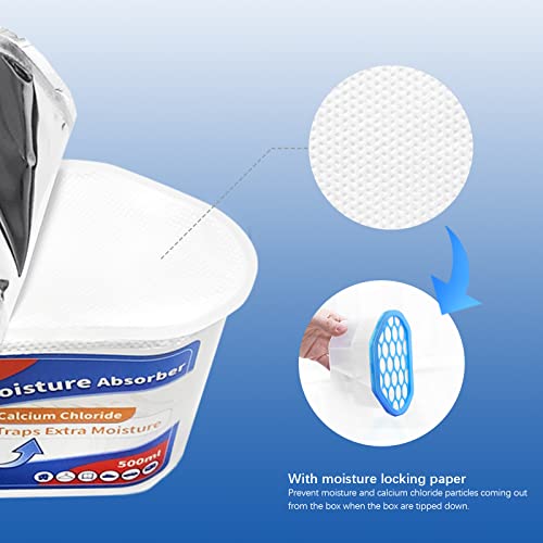 Moisture Absorber (16 Count)