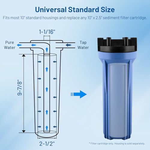 5 Micron 10" x 2.5" Whole House Sediment Water Filter Cartridge (6 Count)