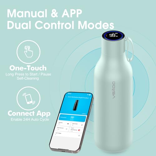 S1 Max 33oz Insulated Stainless Steel Self