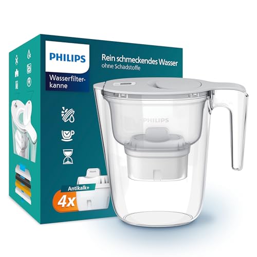Water Filter jug + 4 Replacement Filter cartridges Softening + Up to 50% Reduction in Water Hardness