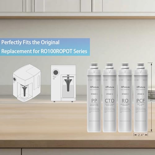 RO100ROPOT Series 4