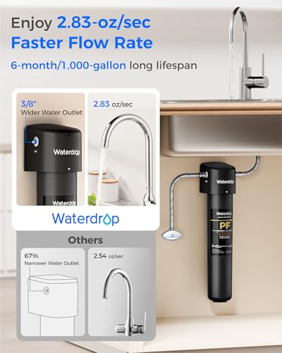 15UA PF Under Sink Water Filter System