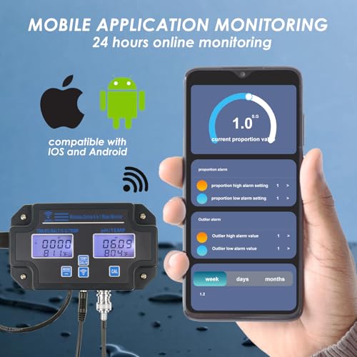 EC pH Monitor for Hydroponics