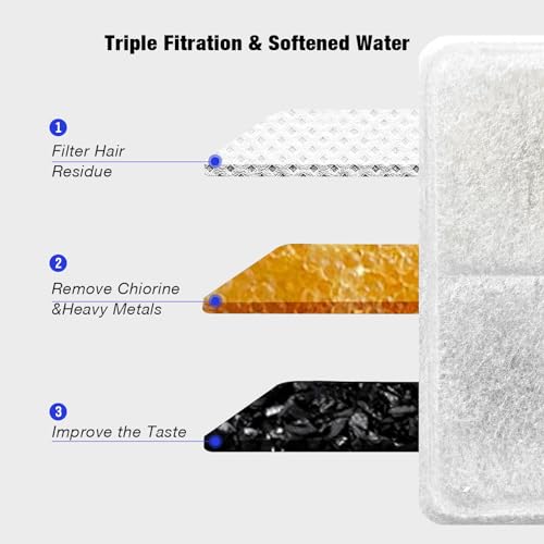 Replacement Filter for 108oz (5.9 Ounce)