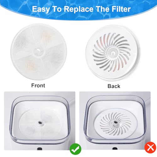 20 Pack Upgraded Filter Units 3.0 for Pet Water Fountains Eversweet 2S (20 Count)