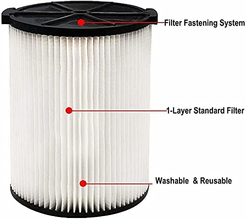 MZY LLC 1 Pack VF4000 Filter Replacement for Ridgid Wet Dry Vacuums 5-20 Gallon & 6-9 Gal Husky Vacuums WD5500 WD0671 WD1450 RV2400A RV2600B - AquaVibe