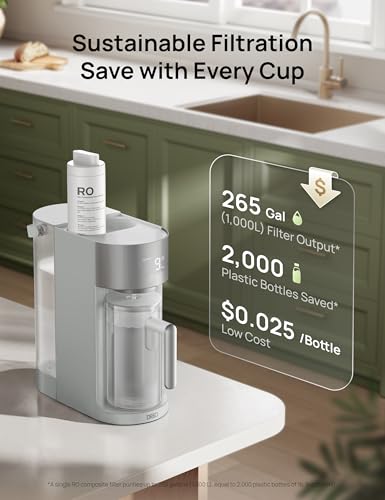 Reverse Osmosis Water Filter Countertop