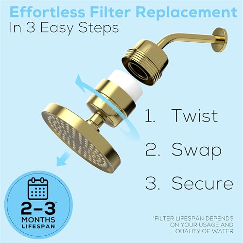 23 Stage Shower Head Filter for Showerheads