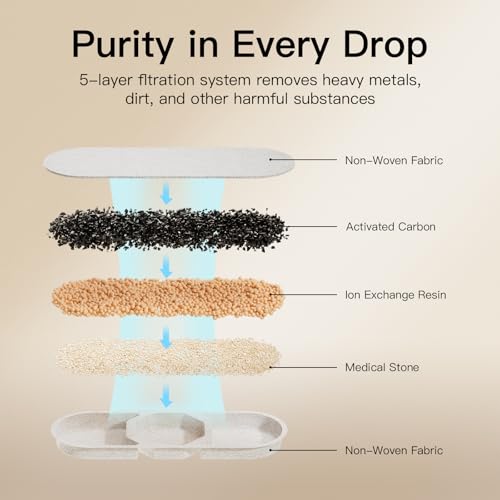 Official 8 Packs Replacement Filters & Pre (8 Count)