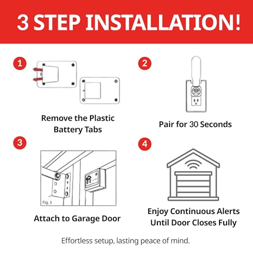 Version II. 100% Wireless. Installs in Two Minutes! No Wi