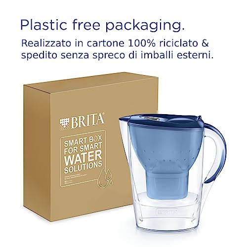 Marella Blue Water Filter Jug