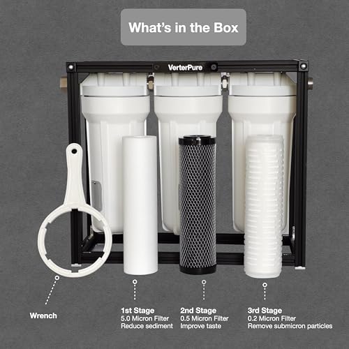 S3 PRO 3 Stage Water Filter System for RV Camper