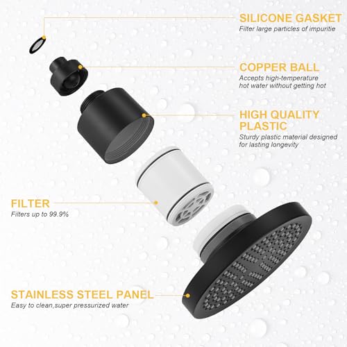 Filtered 6 Inch Round Rain Shower Head High Pressure Rainfall Showerhead Filter Heavy Duty For Hard Water Universal for Remove Chlorine and Harmful Substances Matte Black