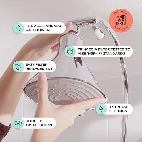 Filtered Shower Head