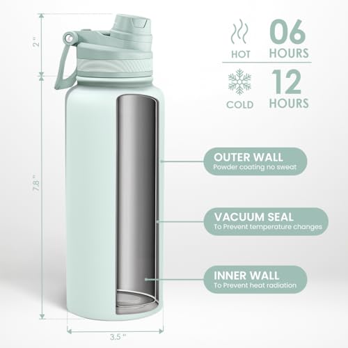 Stainless Steel Water Bottle with Strap 32oz