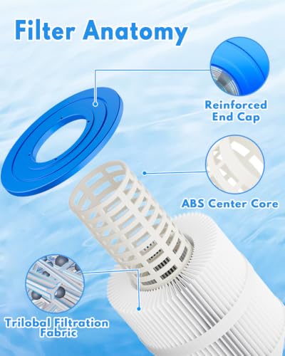 Swimming Filter Cartridge 120 Sq.Ft. fits Pleatco PA120