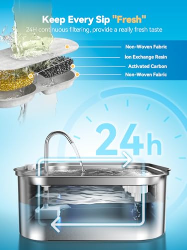 Large Dog Water Fountain 14L