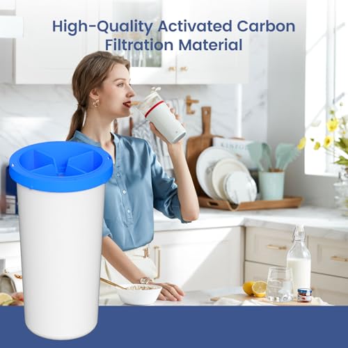 5 Stage Advanced Water Filter Replacement Compatible with New Culligan Zero ZEROF01 Water Filter Pitcher and Dispensers (4 Count)