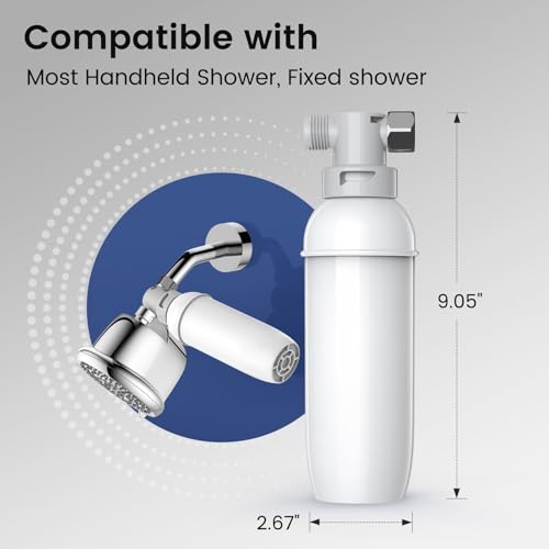 Shower Filter