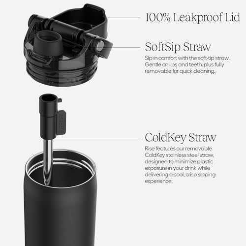 Rise 25oz Water Bottle With 100% Leakproof Covered Silicone Straw