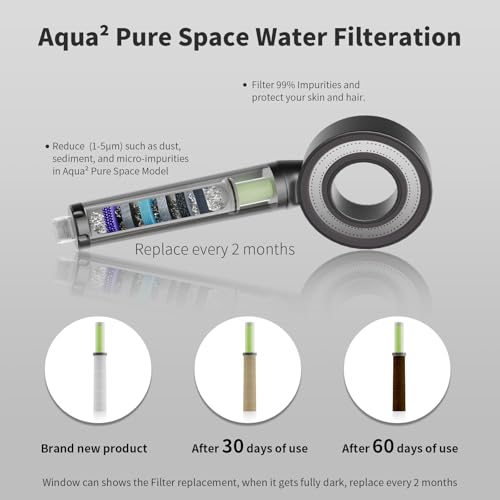 High Pressure Handheld Shower Head