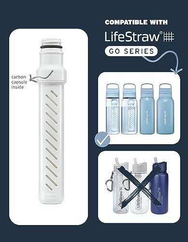 Go Series Water Bottle Filter Replacement