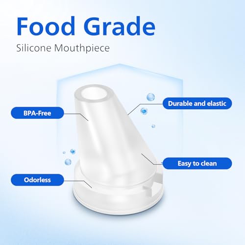 Water Bottle Mouthpiece Replacement for Everyday Gozero Water Bottle (3 Count)
