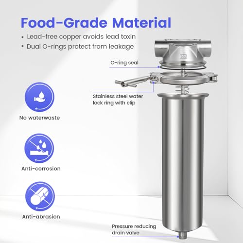 304 Stainless Steel Filter Housing for Filter Cartridge