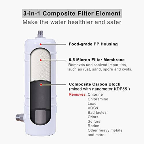 Full Flow Under Sink Water Filter