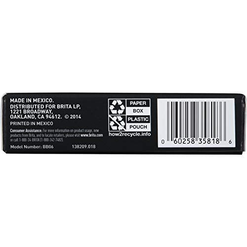 Water Bottle Filter Replacements (2 Count)