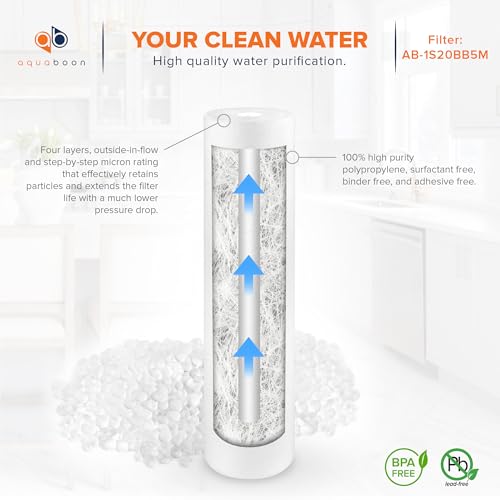 5 Micron 20 x 4.5 Whole House Water Filter Replacement Cartridge Set (3 Count)