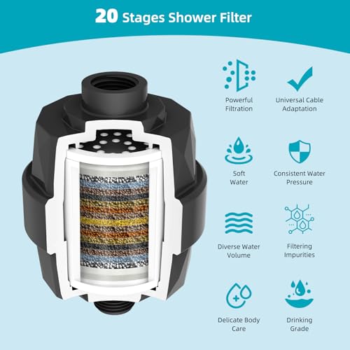 Rain Filtered Shower Head